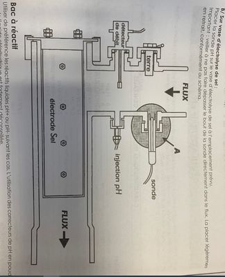 Photo of the probe tip